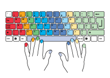 fingers typing